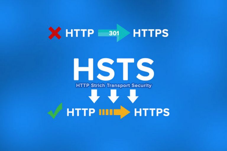 Как работает HTST для сайта